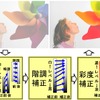 富士通テン VVP3 技術概要