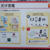 ワイヤレス充電の規格”Qi”に対応した製品ならば、ケータイだけでなく、将来的にどのような家電製品でも充電できるようになるという ワイヤレス充電の規格”Qi”に対応した製品ならば、ケータイだけでなく、将来的にどのような家電製品でも充電できるようになるという