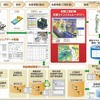 富士通のPLMソリューション構成 富士通のPLMソリューション構成