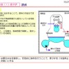 原子炉の冷却状況（5月18日時点） 原子炉の冷却状況（5月18日時点）