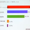【NEE2011】2015年には1,000万人にデジタル教科書を…中村伊知哉氏 企業は学力やブランドでは採用しない