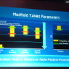 スマートフォン向け次世代プラットフォームのMedfirld スマートフォン向け次世代プラットフォームのMedfirld