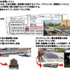 三洋電機、徳島県庁の「環境配慮型（創エネ・蓄エネ・省エネ）モデル」向け太陽電池と蓄電用リチウムイオン電池システムを納入。