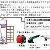 水素を逃がすベント装置の設置までは、緊急時に穴あけ作業を実施する。