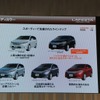 日産ラフェスタハイウェイスター新型発表会