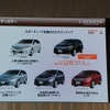 日産 ラフェスタハイウェイスター