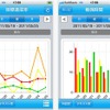 勉強進捗管理ツール「studylog」に、iPhone版が登場 studylog