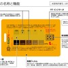携帯型の累積放射線量計、通販・量販店・ドラッグストアで発売