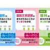 旺文社、「中学入試まちがえるところがすっきりわかる」シリーズ6/23刊行 「中学入試まちがえるところがすっきりわかる」シリーズ