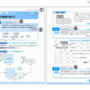 旺文社、「中学入試まちがえるところがすっきりわかる」シリーズ6/23刊行 算数文章題