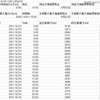 24日の詳細 24日の詳細