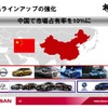 【日産パワー88】ゴーン社長「中国のシェアは10％を目標に」