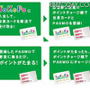 サービス利用の流れ サービス利用の流れ