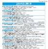 2足歩行ロボット製作など「 わくわく どきどき 夏休み工作スタジオ」 講座一覧