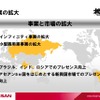 日産パワー88発表