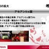 日産パワー88発表