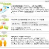 お見合いまでの流れと特徴 お見合いまでの流れと特徴