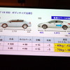 【プジョー 508 日本発表】407 のネガを潰した新世代ミドルクラス