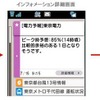 電力予報の利用イメージ  電力予報の利用イメージ 