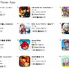 AppStoreの0.99ドルは85円に、アップルが価格レートを変更