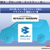 ゴーン社長は2008年5月の決算会見上でバジャージ社による超低価格車の開発を発表