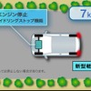 ダイハツ工業が開発した、JC08モードで30km/リットルを実現する「e：Sテクノロジー」