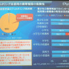 フィルタリング未使用の携帯電話の危険性