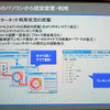 外部のパソコンから設定変更・利用