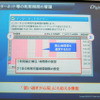 利用時間の管理