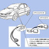 【リコール】人気のプジョー206などに不具合