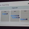 ツインエアシリーズ生産計画