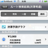 【NAVITIME ドライブサポーター iPhone】ガソリン節約ルートなど新機能群を写真で
