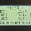 「日産リーフ」住宅用電力供給システム