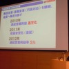 ヤマハ発動機決算会見