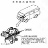 【リコール】熱い!! 冷凍車なのに積荷が…‥・