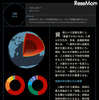 地球マテリアルブック デザイン×科学のダイアローグ