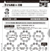子ども熟議 in 石巻