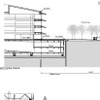 Apple Campus2