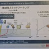 ボッシュ技術勉強会（2011年7月14日）