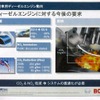 ボッシュ技術勉強会（2011年7月14日）