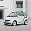 スマートフォーツーedの2012年モデル