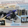 地上総合システムシミュレーター（ASITF）