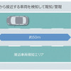 リアビークルモニタリングシステム（RVM）効果イメージ図