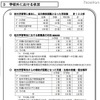 学校外における状況