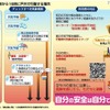 気象庁