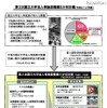 第3次国立大学法人等施設整備5か年計画