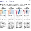 歴代のキャンパスノート