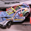 ポルシェ 911 新型