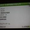 【CEDEC 2011】ニンテンドーDSを防災情報の伝達手段に活用した佐渡市の事例(後編) 情報の伝達手段