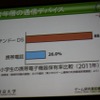 【CEDEC 2011】ニンテンドーDSを防災情報の伝達手段に活用した佐渡市の事例(後編) 若年層の通信デバイスはDSが圧倒的